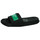 Παπούτσια Γυναίκα Σανδάλια / Πέδιλα Benetton  Black