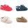 Παπούτσια Αγόρι Σοσονάκια μωρού Colores 25348-15 Marine