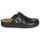 Παπούτσια Άνδρας Τσόκαρα Westland METZ 265 Black