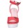 Παπούτσια Γυναίκα Σανδάλια / Πέδιλα Lancetti BJ941 Red