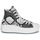 Παπούτσια Γυναίκα Ψηλά Sneakers Converse CHUCK TAYLOR ALL STAR MOVE AUTHENTIC GLAM HI Kaki / Black / Άσπρο
