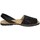 Παπούτσια Σανδάλια / Πέδιλα Colores 14638-20 Black