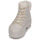 Παπούτσια Γυναίκα Μπότες Melissa MELISSA FLUFFY SNEAKER AD Beige / Άσπρο