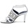 Παπούτσια Γυναίκα Σανδάλια / Πέδιλα Roberto Cavalli TPS016 Άσπρο