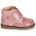 Παπούτσια Κορίτσι Μπότες Citrouille et Compagnie PROYAL Ροζ / Vernis