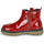 Παπούτσια Κορίτσι Μπότες Citrouille et Compagnie PATATA Red / Vernis