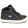 Παπούτσια Παιδί Ψηλά Sneakers Kangaroos KAVU I Black