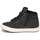 Παπούτσια Παιδί Ψηλά Sneakers Kangaroos KAVU I Black