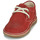 Παπούτσια Παιδί Derby Birkenstock MEMPHIS KIDS Red