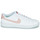 Παπούτσια Γυναίκα Χαμηλά Sneakers Nike WMNS NIKE COURT ROYALE 2 NN Άσπρο / Ροζ