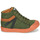 Παπούτσια Αγόρι Ψηλά Sneakers GBB ARNOLD Green