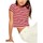 Υφασμάτινα Κορίτσι T-shirt με κοντά μανίκια Pepe jeans  Μπλέ