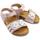 Παπούτσια Παιδί Σανδάλια / Πέδιλα Plakton Baby Ponette B - Antique Blanco Ροζ