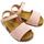 Παπούτσια Παιδί Σανδάλια / Πέδιλα Plakton Baby Polo - Salmon Ροζ
