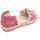 Παπούτσια Παιδί Σανδάλια / Πέδιλα Moomak Kids 1843 - Fuchsia Ροζ