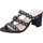Παπούτσια Γυναίκα Σανδάλια / Πέδιλα Silvian Heach BH155 Black