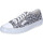 Παπούτσια Γυναίκα Sneakers Rucoline BH371 Grey