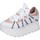 Παπούτσια Γυναίκα Sneakers Rucoline BH373 Ροζ