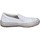 Παπούτσια Γυναίκα Sneakers Rucoline BH408 Άσπρο