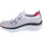 Παπούτσια Γυναίκα Χαμηλά Sneakers Skechers D'Lux Walker Άσπρο