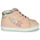 Παπούτσια Κορίτσι Ψηλά Sneakers GBB ALENA Ροζ
