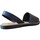 Παπούτσια Σανδάλια / Πέδιλα Colores 25644-24 Black
