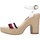 Παπούτσια Γυναίκα Σανδάλια / Πέδιλα Tommy Hilfiger SHIMMERY RIBBON HEEL SAN Άσπρο