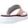 Παπούτσια Γυναίκα Σανδάλια / Πέδιλα Fly London P501316005 Ροζ