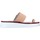 Παπούτσια Γυναίκα Σανδάλια / Πέδιλα Fly London P501316005 Ροζ