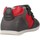 Παπούτσια Αγόρι Derby & Richelieu Biomecanics 211132 Red
