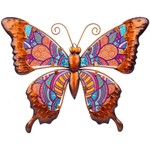 Σχήμα Πεταλούδα