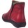 Παπούτσια Γυναίκα Μπότες Karyoka Detroit Red
