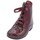 Παπούτσια Μπότες Bambineli 12493-18 Bordeaux