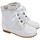 Παπούτσια Μπότες Bambineli 15706-18 Άσπρο