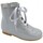 Παπούτσια Μπότες Bambineli 16050-18 Grey