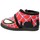 Παπούτσια Αγόρι Παντόφλες Vulca-bicha 58644 Red