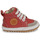 Παπούτσια Παιδί Ψηλά Sneakers Robeez MIGO Red