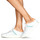 Παπούτσια Γυναίκα Χαμηλά Sneakers Panama Jack GIA B2 Άσπρο