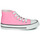 Παπούτσια Κορίτσι Ψηλά Sneakers Citrouille et Compagnie OUTIL Ροζ / Bonbon