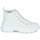 Παπούτσια Κορίτσι Ψηλά Sneakers Citrouille et Compagnie MODETTE Άσπρο
