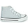 Παπούτσια Κορίτσι Ψηλά Sneakers Citrouille et Compagnie OUTIL PAILLETTES Silver