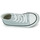 Παπούτσια Κορίτσι Ψηλά Sneakers Citrouille et Compagnie OUTIL PAILLETTES Silver