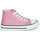 Παπούτσια Κορίτσι Ψηλά Sneakers Citrouille et Compagnie OUTIL PAILLETTES Ροζ