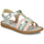 Παπούτσια Κορίτσι Σανδάλια / Πέδιλα Shoo Pom SOLAR BUCKLE Multicolour