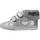 Παπούτσια Κορίτσι Μπότες Chicco GLAM Grey