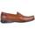 Παπούτσια Άνδρας Μοκασσίνια Fluchos TORNADO 8682 Brown