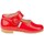 Παπούτσια Κορίτσι Μπαλαρίνες Angelitos 25919-15 Red