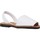 Παπούτσια Άνδρας Σανδάλια / Πέδιλα Ria 20002 Άσπρο