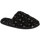Παπούτσια Γυναίκα Παντόφλες Calvin Klein Jeans Slipper Mule Fur Mono Black