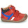 Παπούτσια Αγόρι Ψηλά Sneakers GBB COUPI Red